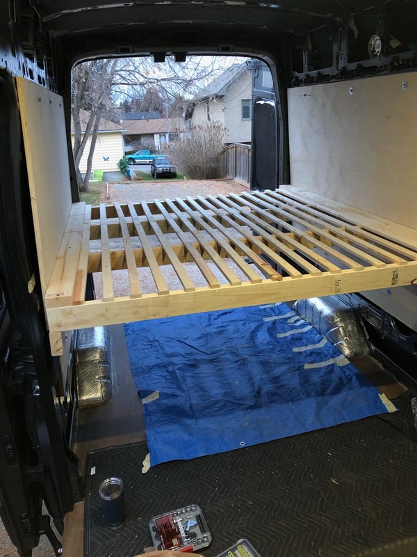 The throwaway build